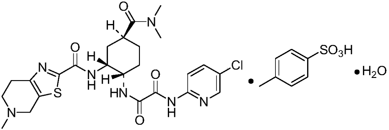 Pharmaceutical composition for edoxaban tablets
