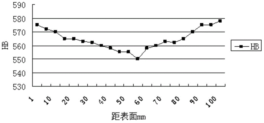 High-strength abrasion-resisting steel plate and production method thereof