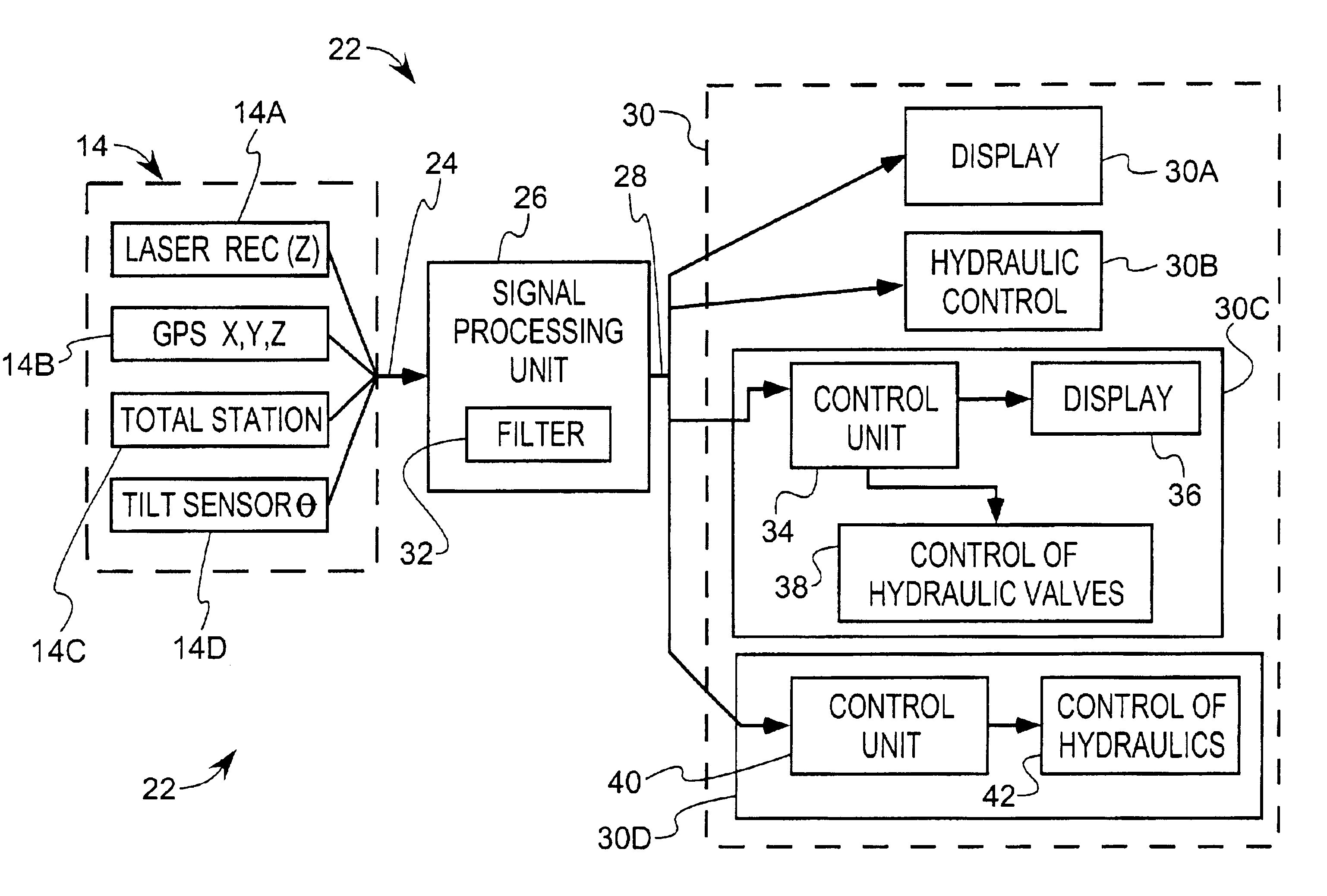 Tunable filter device for spatial positioning systems