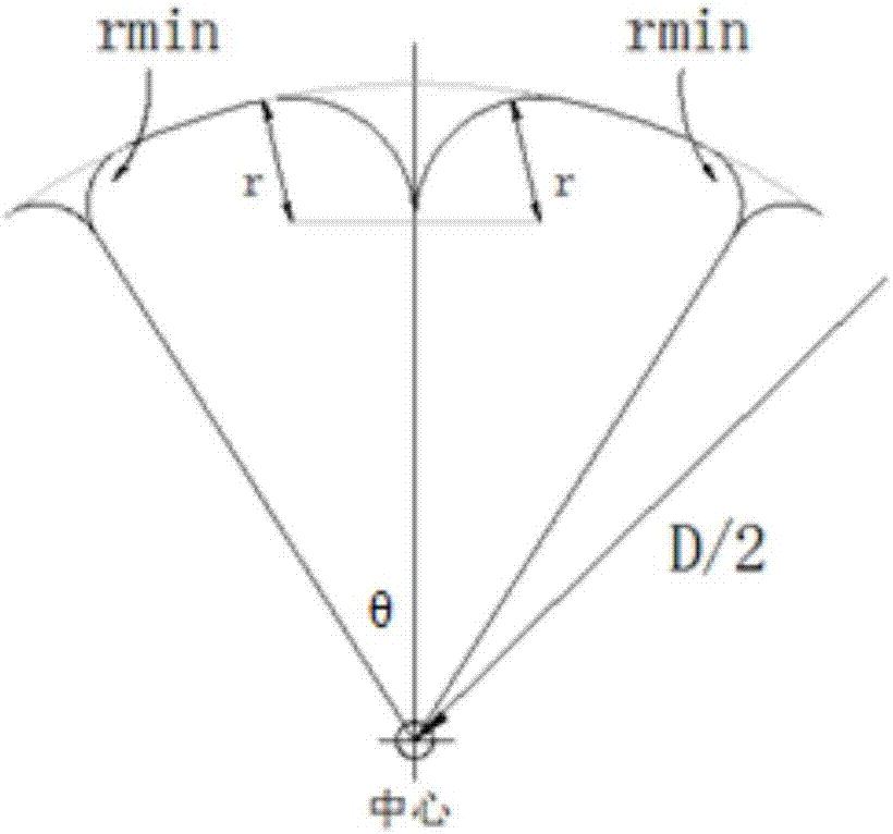 Drag reduced conductor and method for forming spline curves in drag reduced conductor