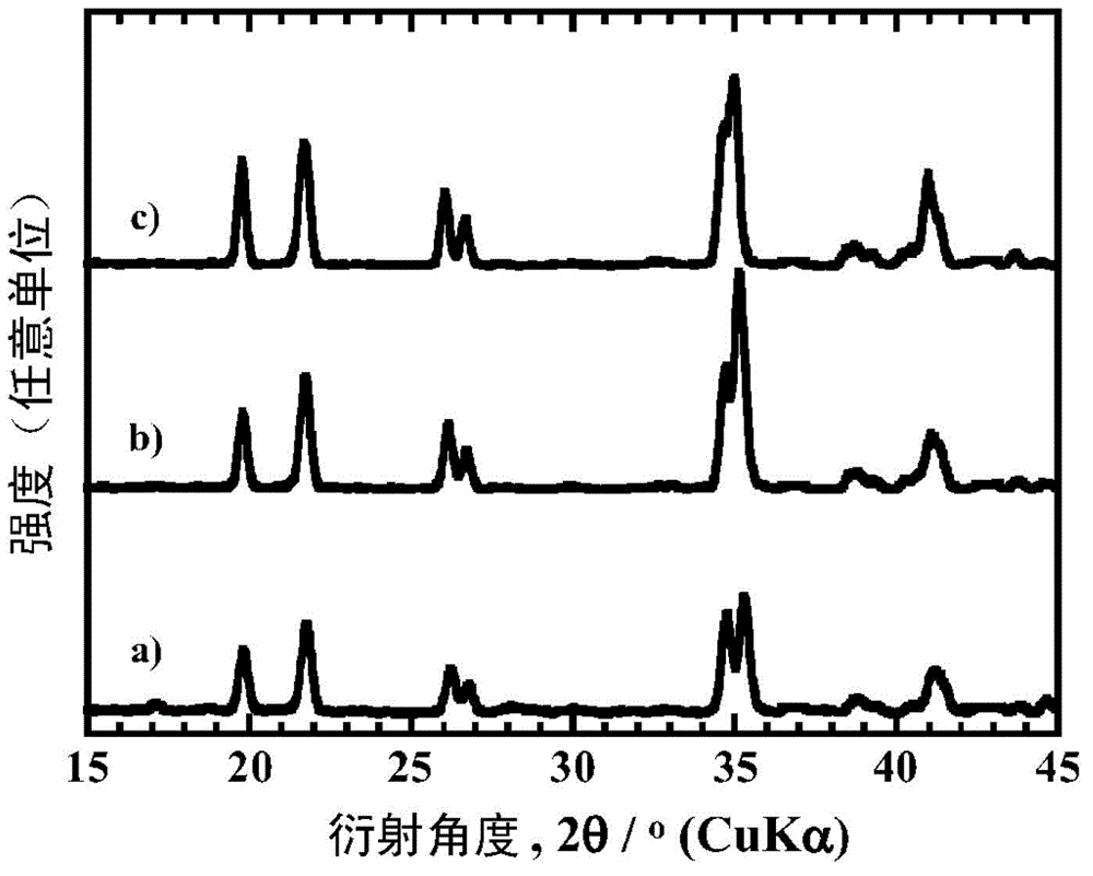 Boric acid compound, positive electrode for secondary battery, and method for manufacturing secondary battery