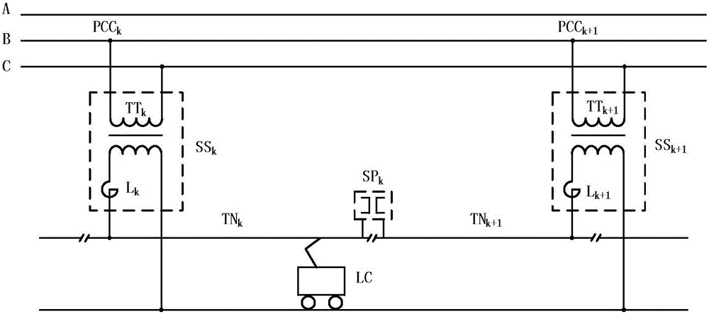 A Bilateral Power Supply System for Electrified Railway