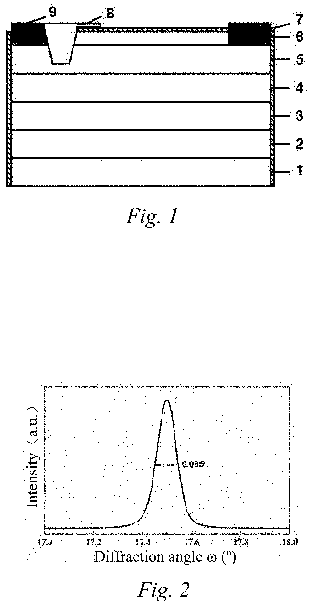 Gan rectifier suitable for operating under 35GHZ alternating-current frequency, and preparation method therefor