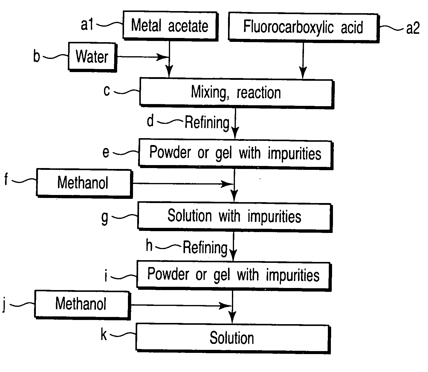 Oxide superconducting film and method of preparing the same