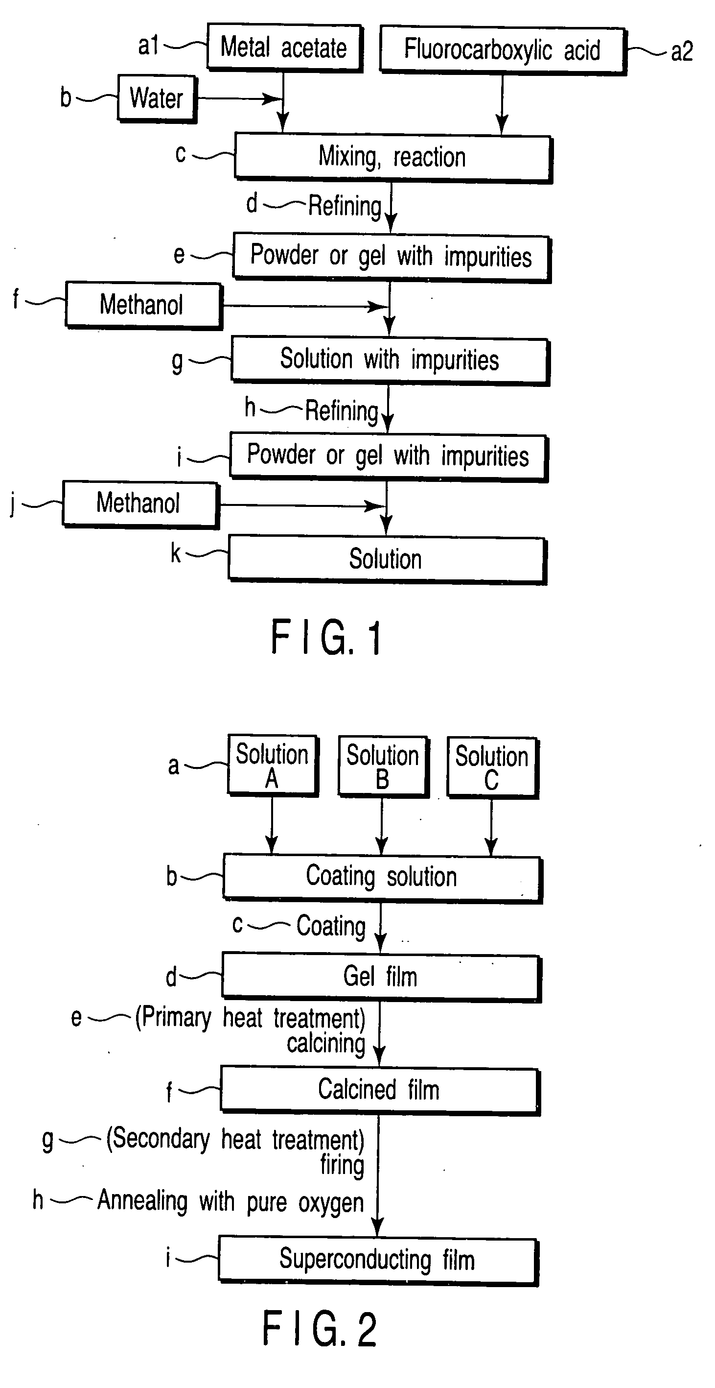 Oxide superconducting film and method of preparing the same