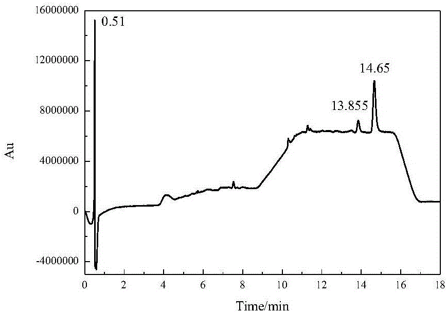 Method for extracting porous ceramic material residue of ancient wine body