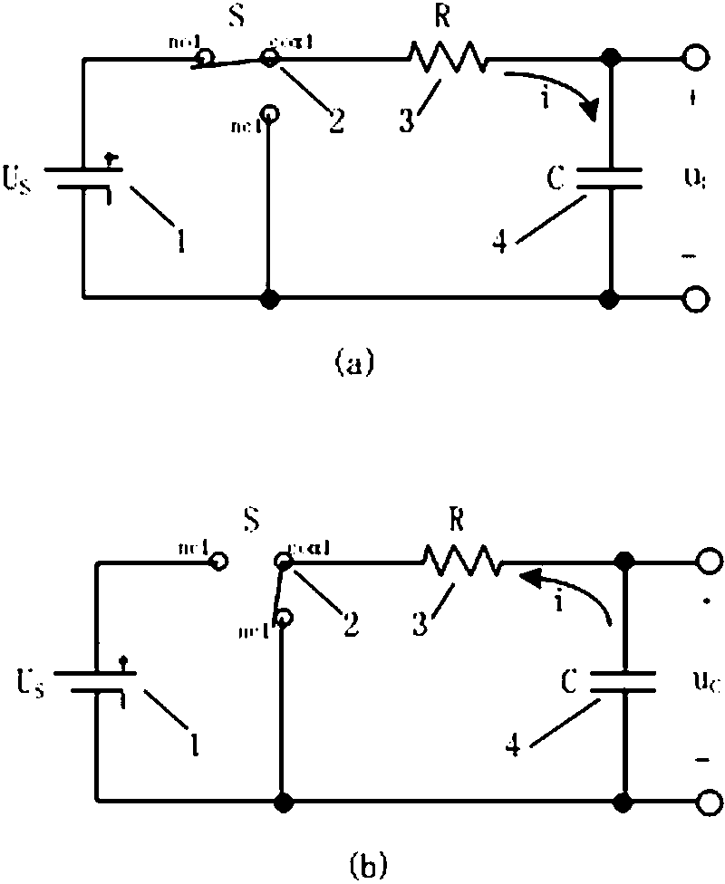 Measurement method of capacitor and inductor