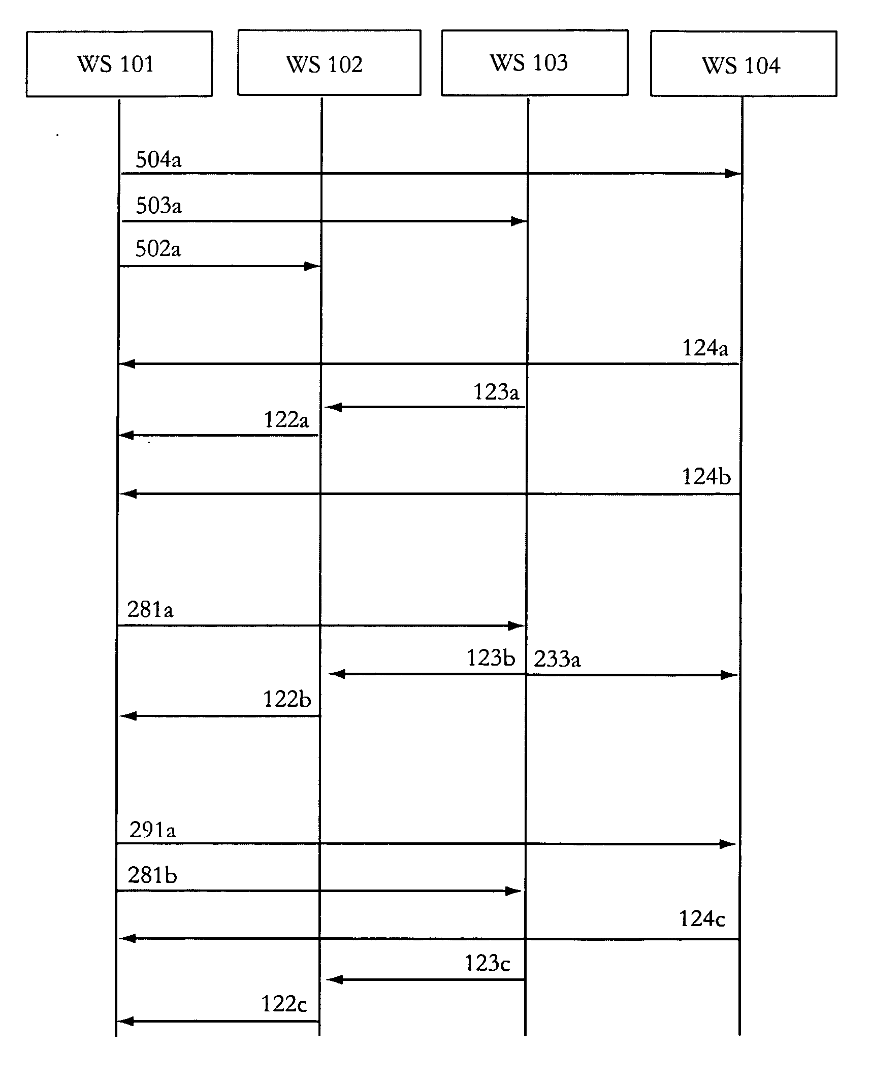 System and method for minimizing transfer of motion picture data manipulated with outsourced labor