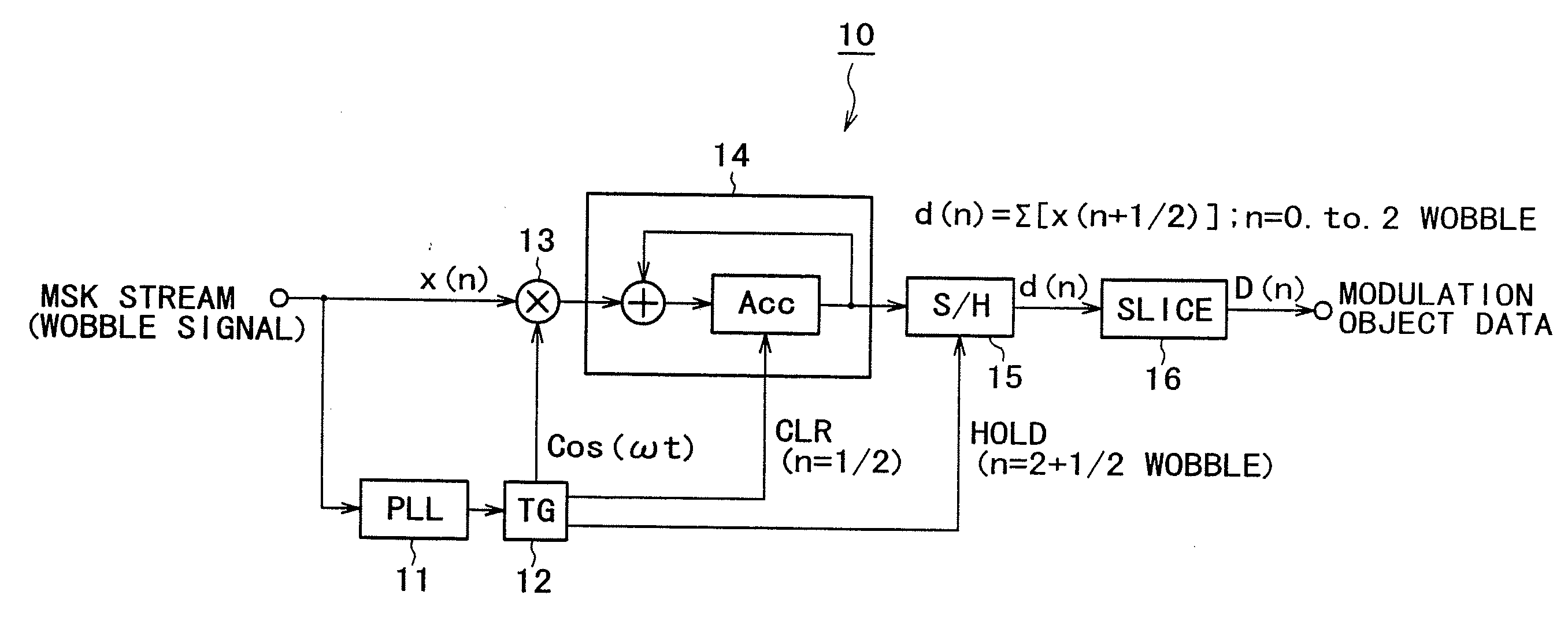 Disk recording medium, disk production method, disk drive apparatus