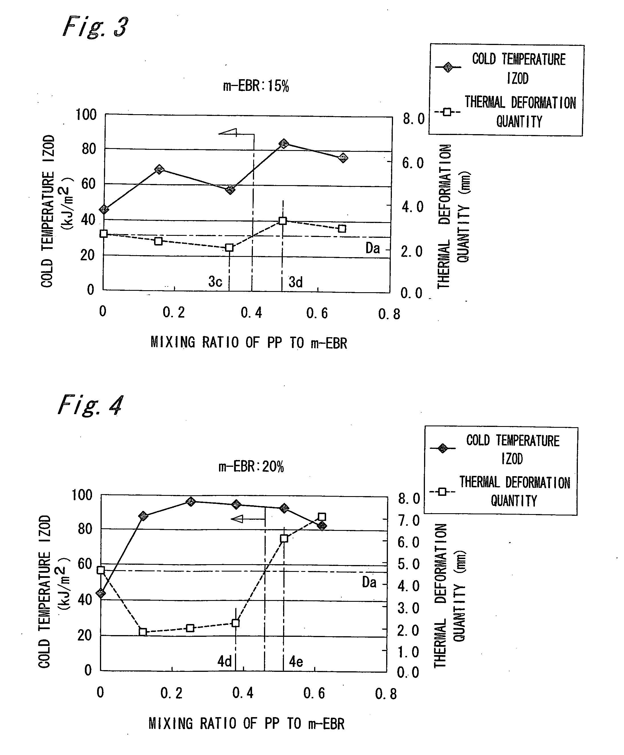 Thermoplastic resin composition, molded product therefrom and outside plate part for vehicle using the molded product