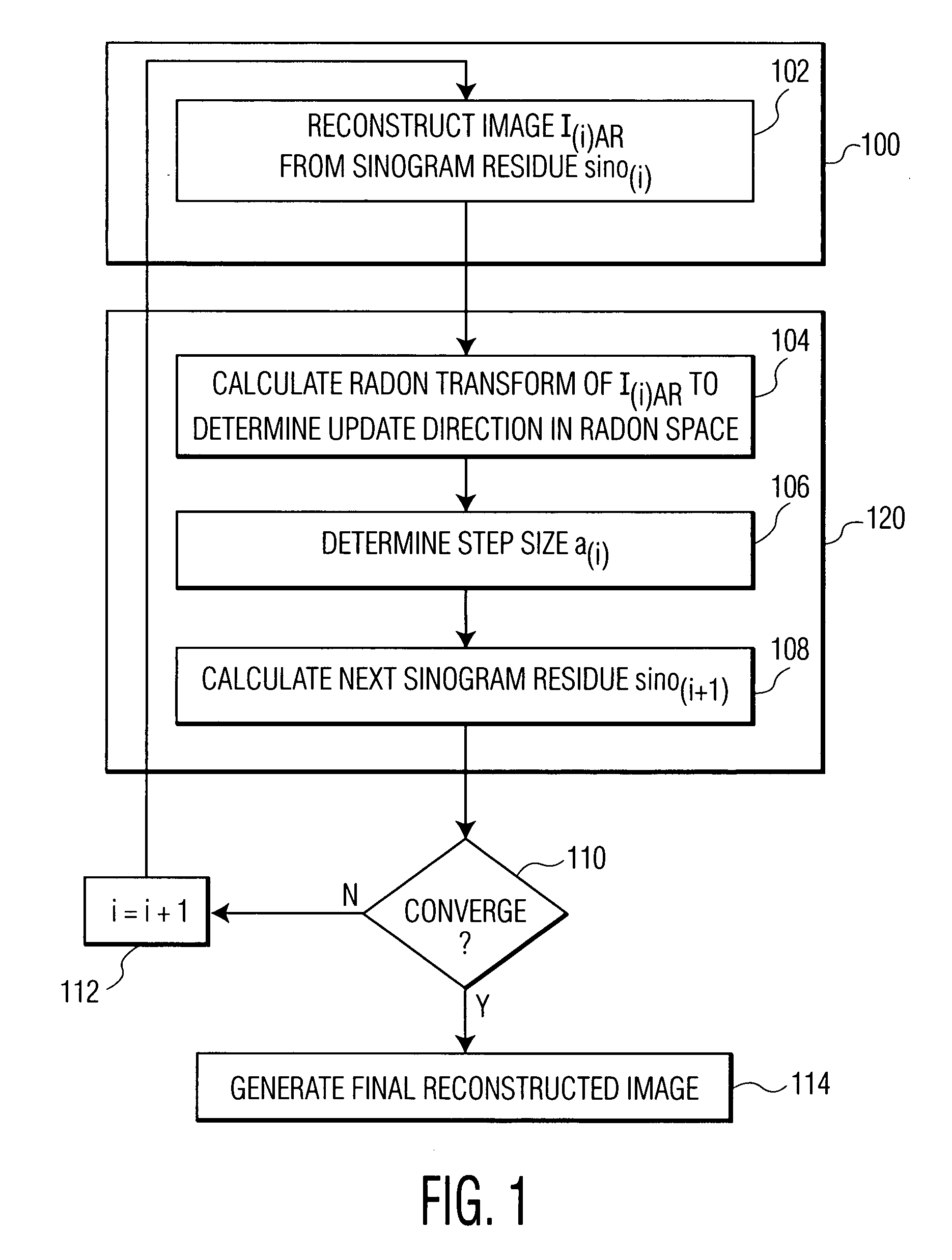 System and Method For Image Reconstruction