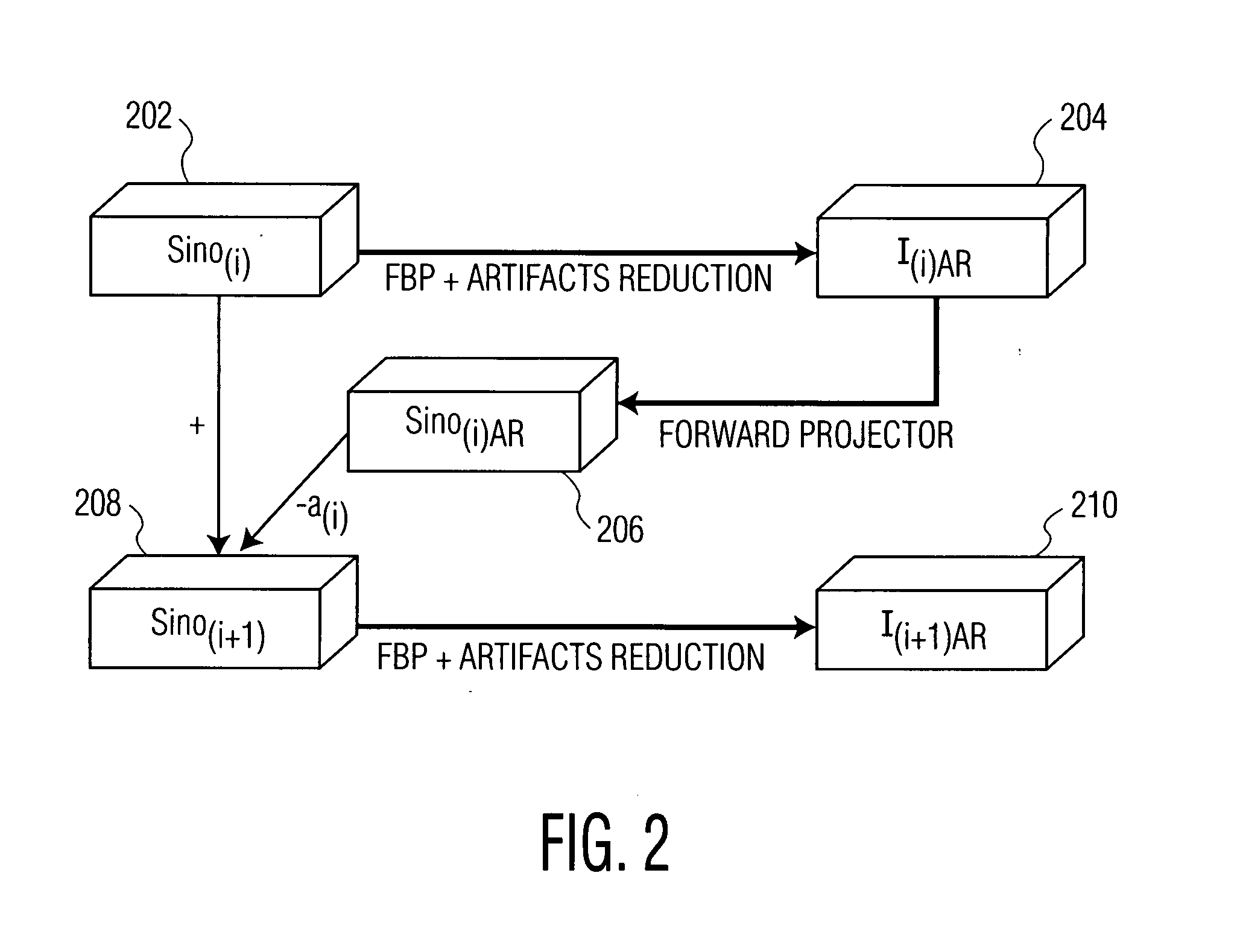System and Method For Image Reconstruction