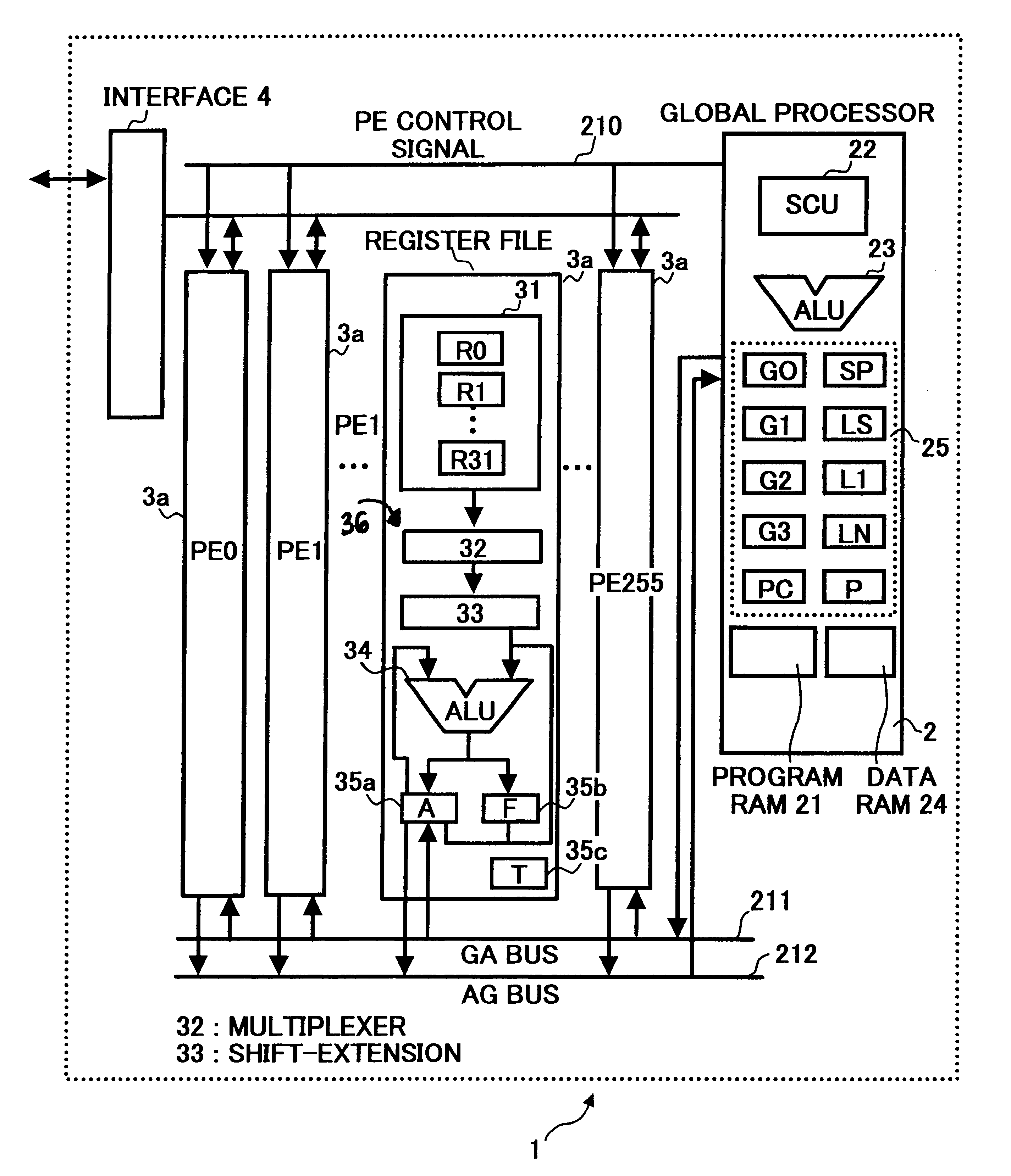 Parallel processor and image processing system for simultaneous processing of plural image data items without additional circuit delays and power increases