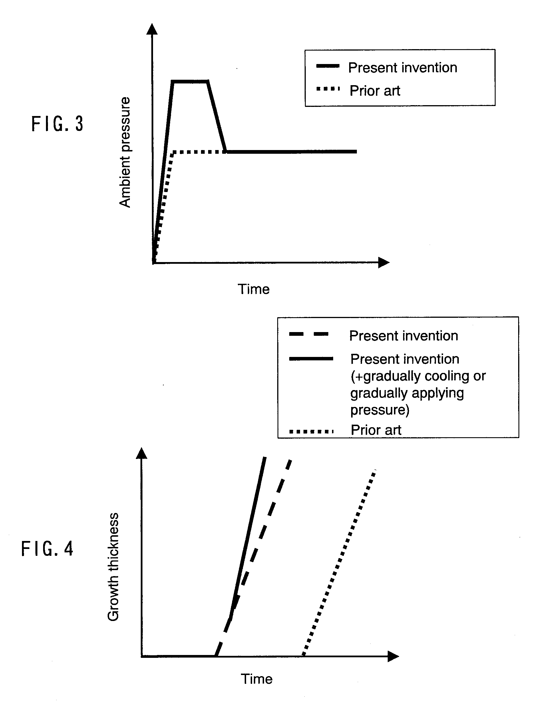 Method For Producing III Group Element Nitride Crystal, Production Apparatus For Use Therein, And Semiconductor Element Produced Thereby