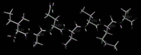 Matrix metal proteinase-2 polypeptide inhibitors and application thereof