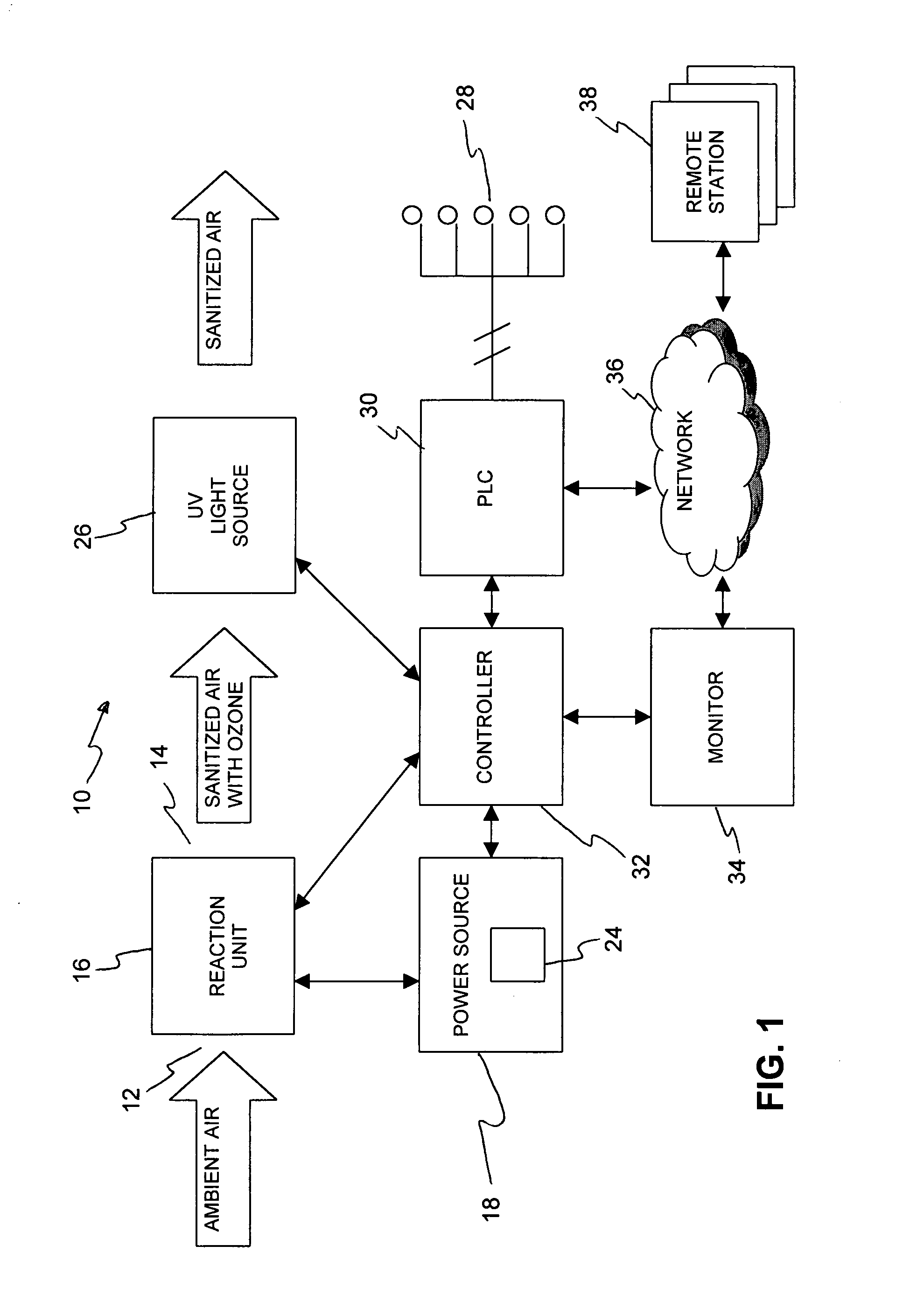 Apparatus and method for sanitizing air and spaces