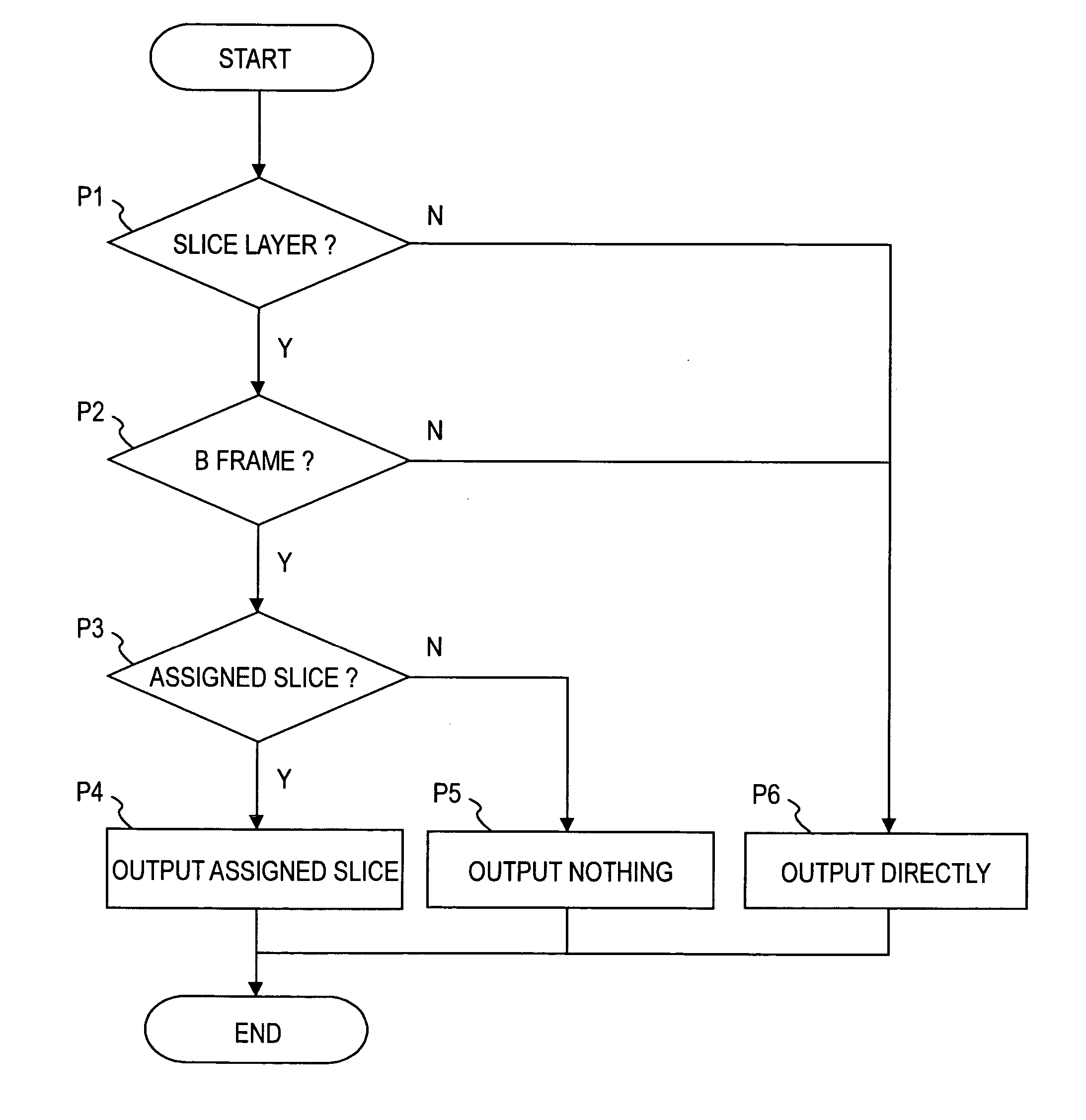 Decoding device, electronic apparatus, computer, decoding method, program, and recording medium