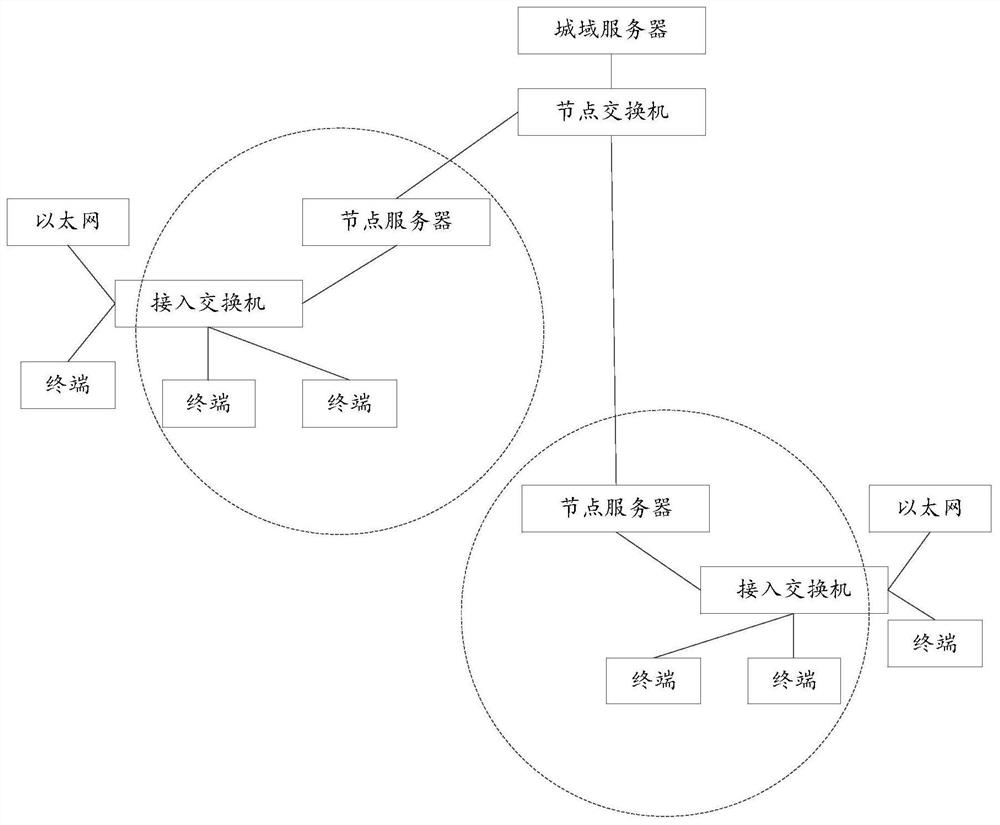 Method and device for tracking conference speakers