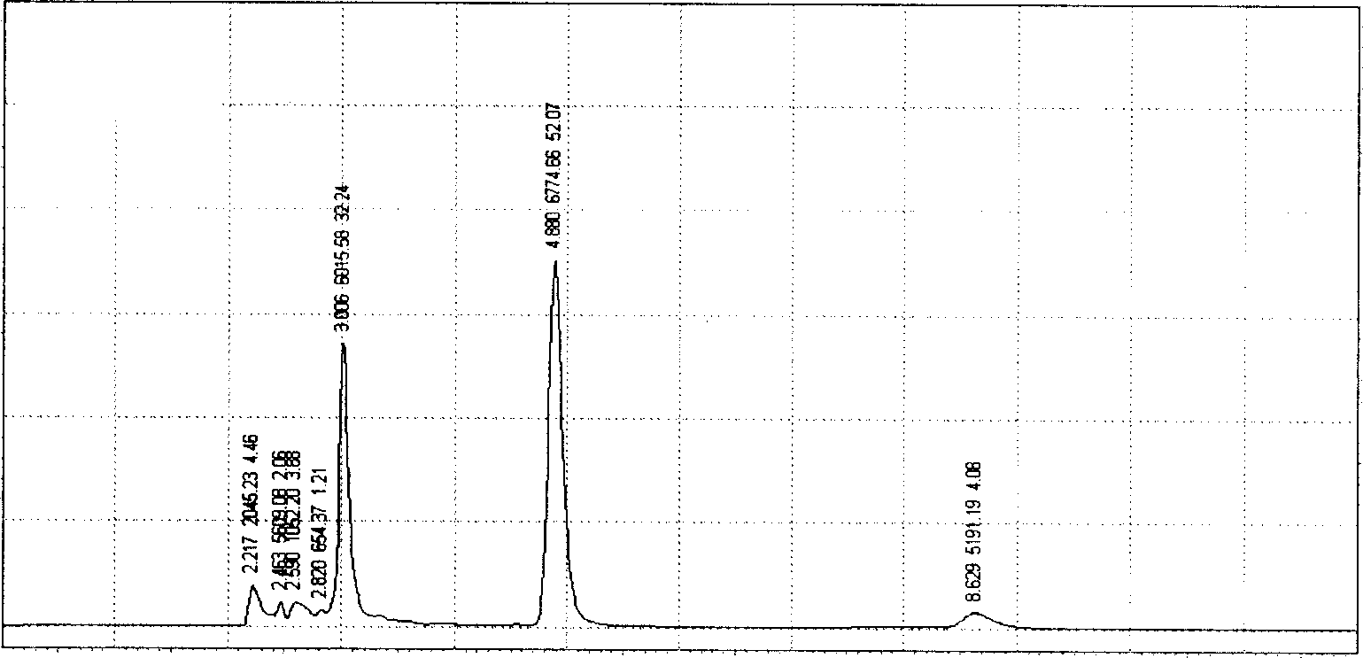 Method for extracting and purifying calf serum protein-removing extract