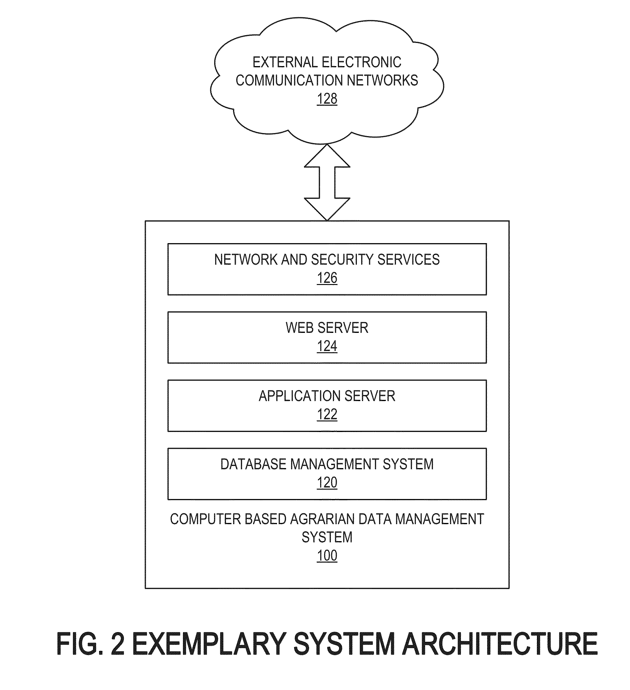 Systems, methods, and apparatuses for agricultural data collection, analysis, and management via a mobile device