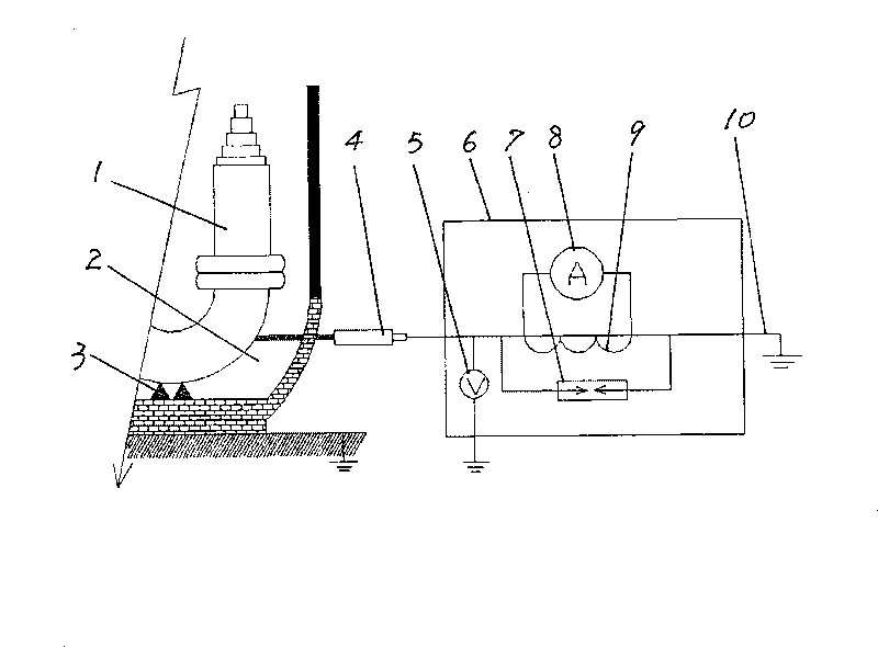 On-line testing method for insulation condition of capacitive current transformer