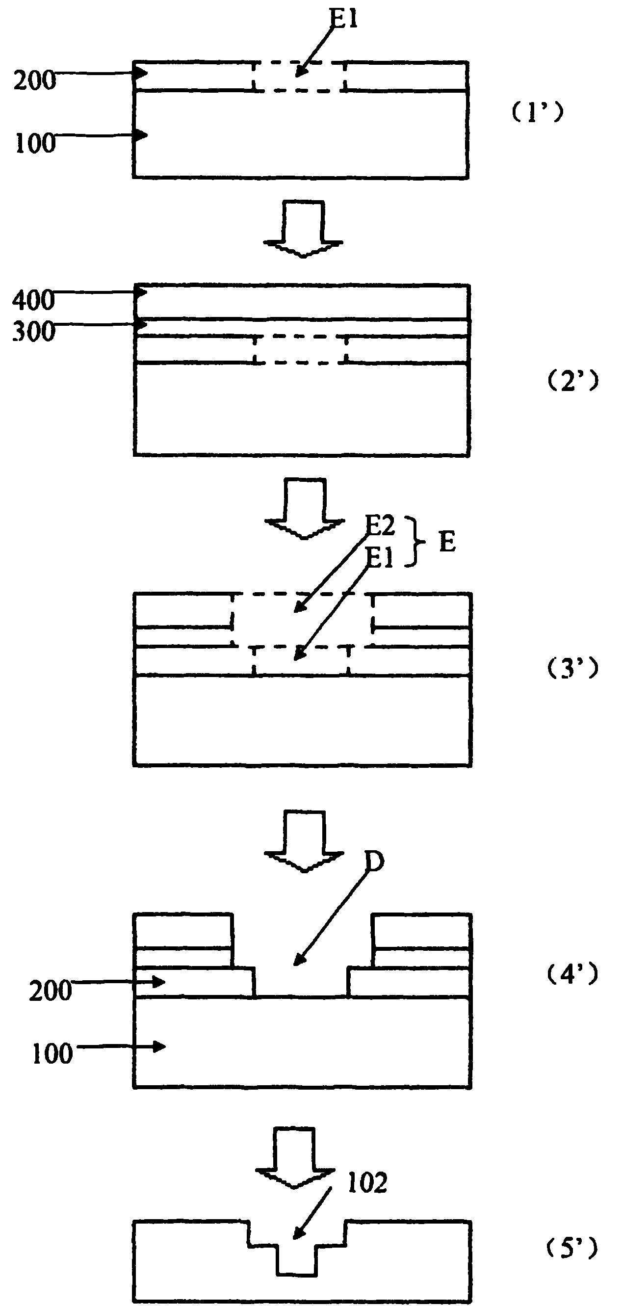 Process for Damascus