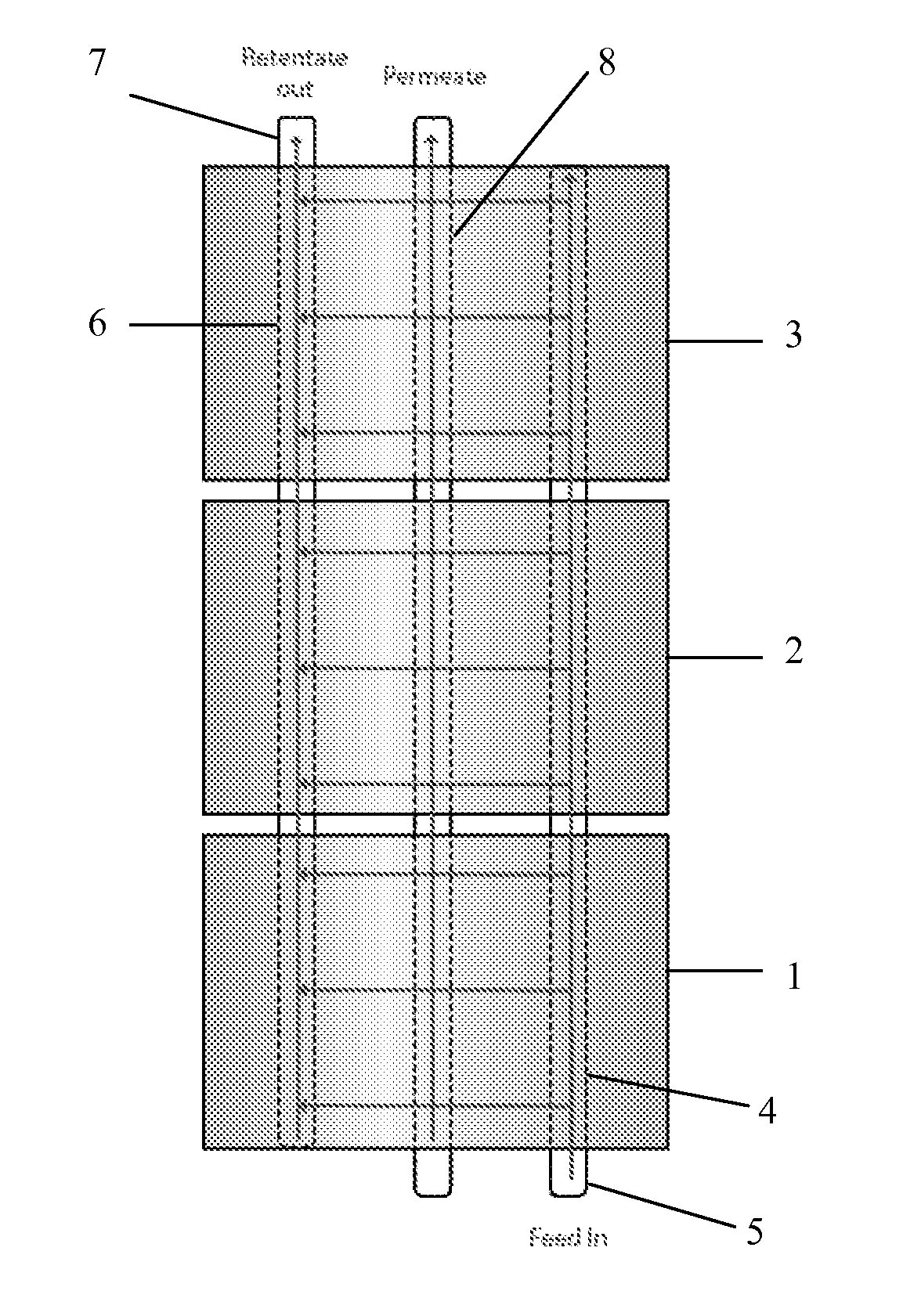 Single-pass filtration systems and processes