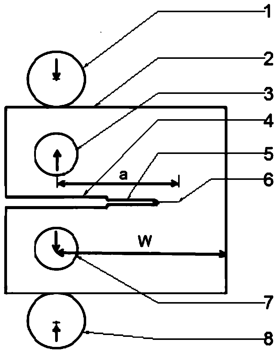 Prediction method of creep incubation period with residual stress under elastic conditions