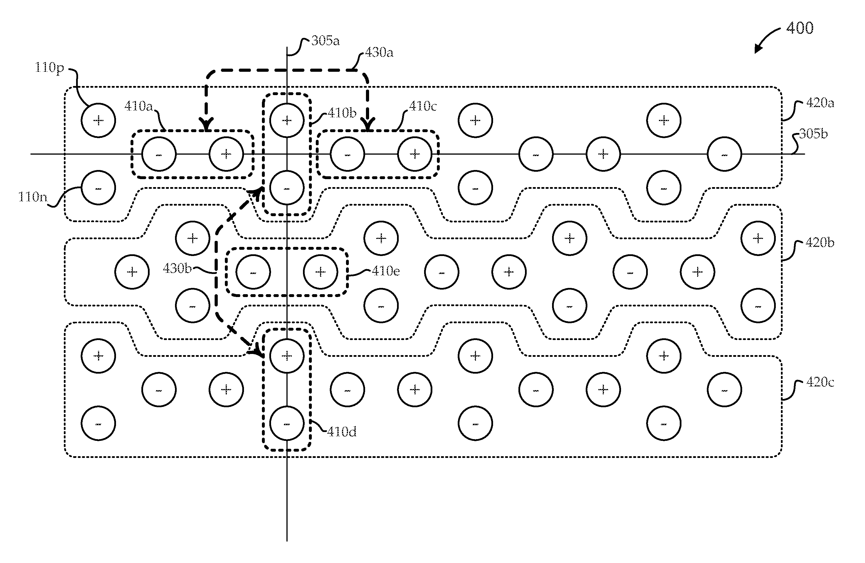 Low-noise arrangement for very-large-scale integration differential input/output structures