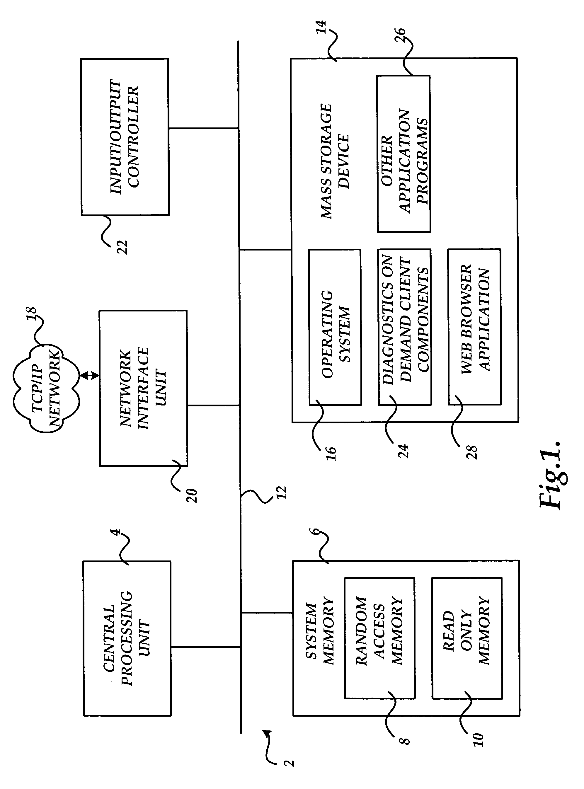 Method, system, and apparatus for providing a single diagnostics module on-demand