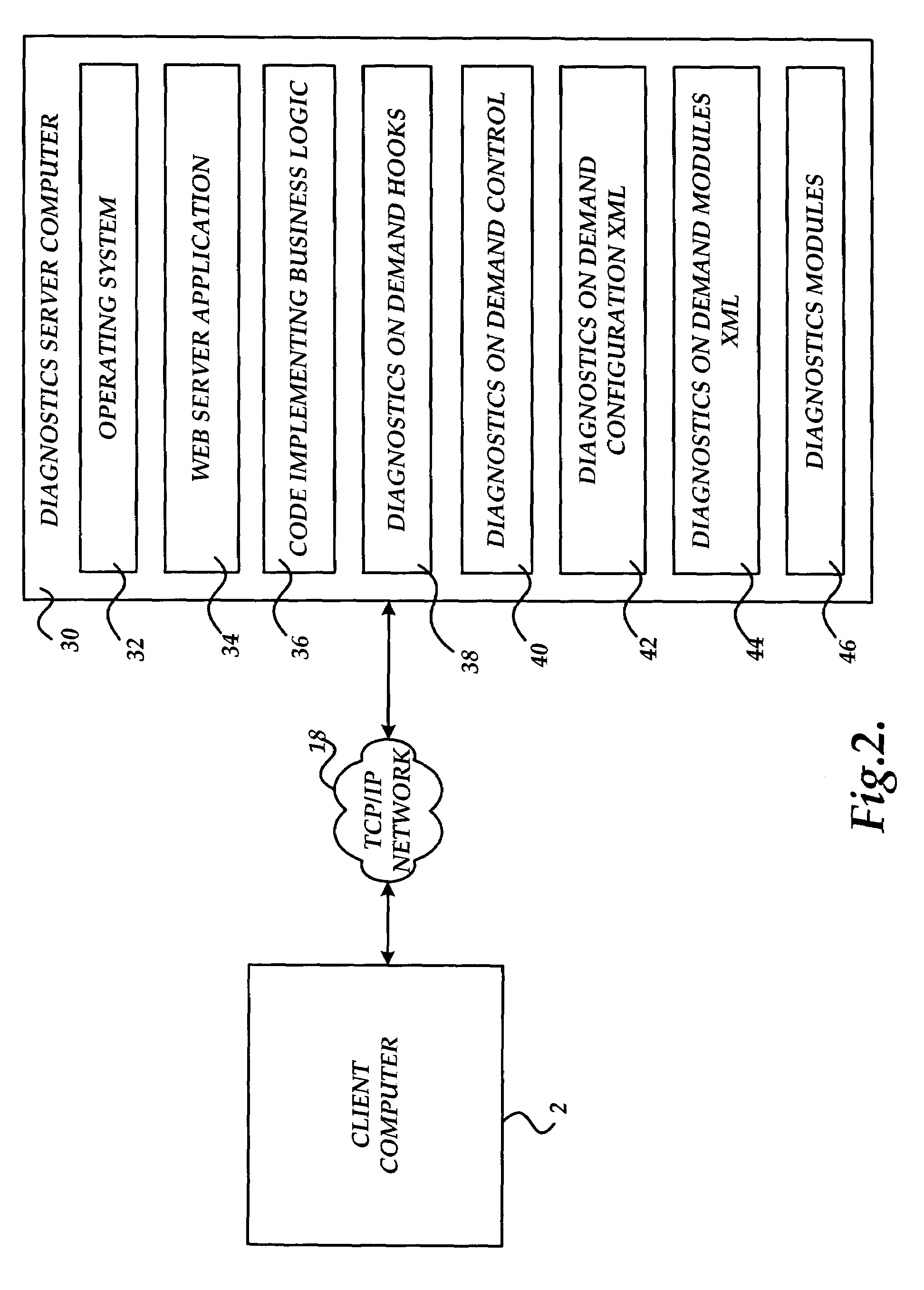 Method, system, and apparatus for providing a single diagnostics module on-demand