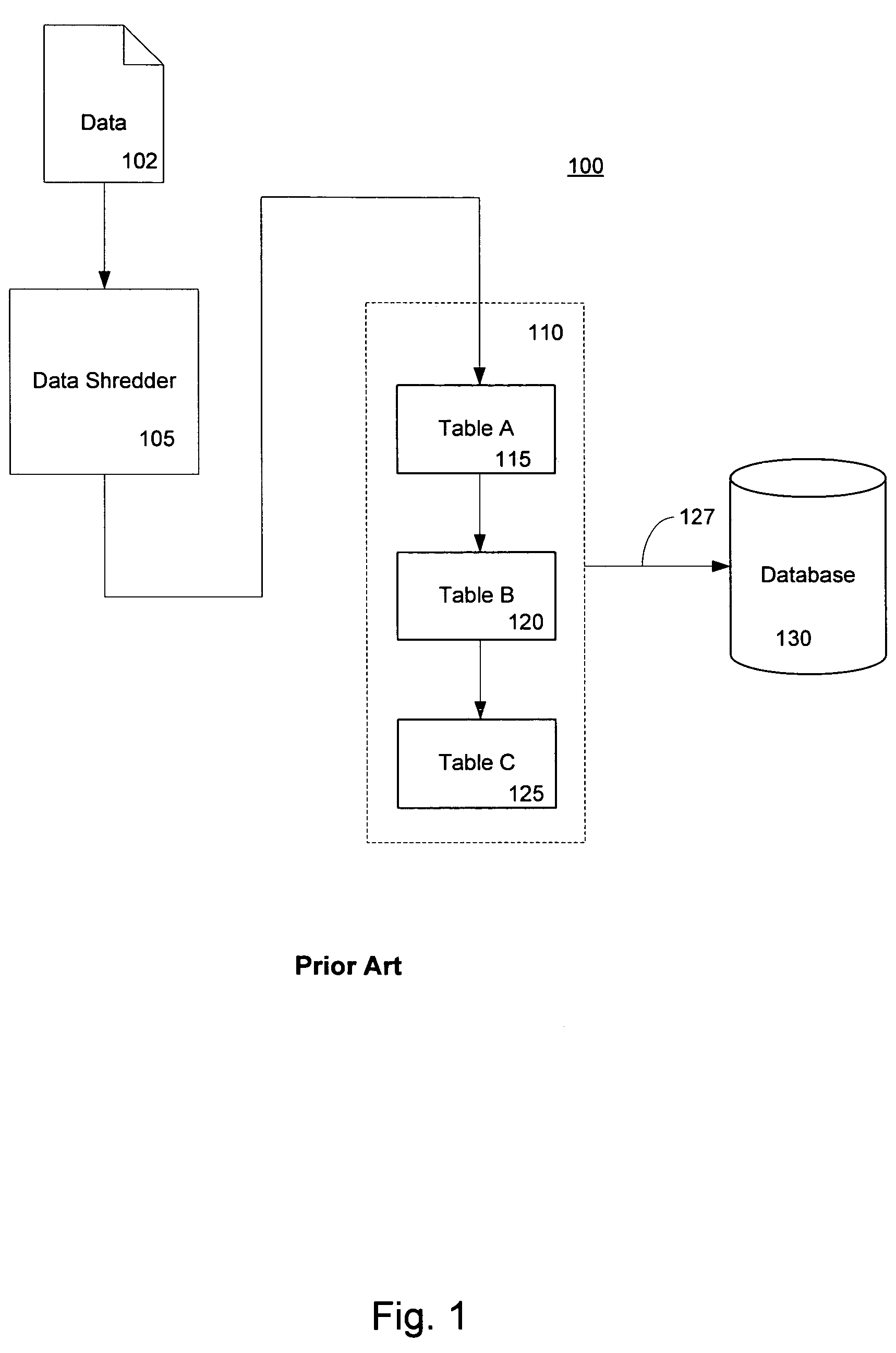 Method and system for importing data
