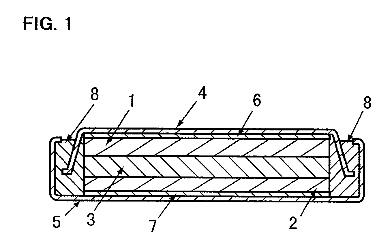 Electrode for use in lithium battery and rechargeable lithium battery