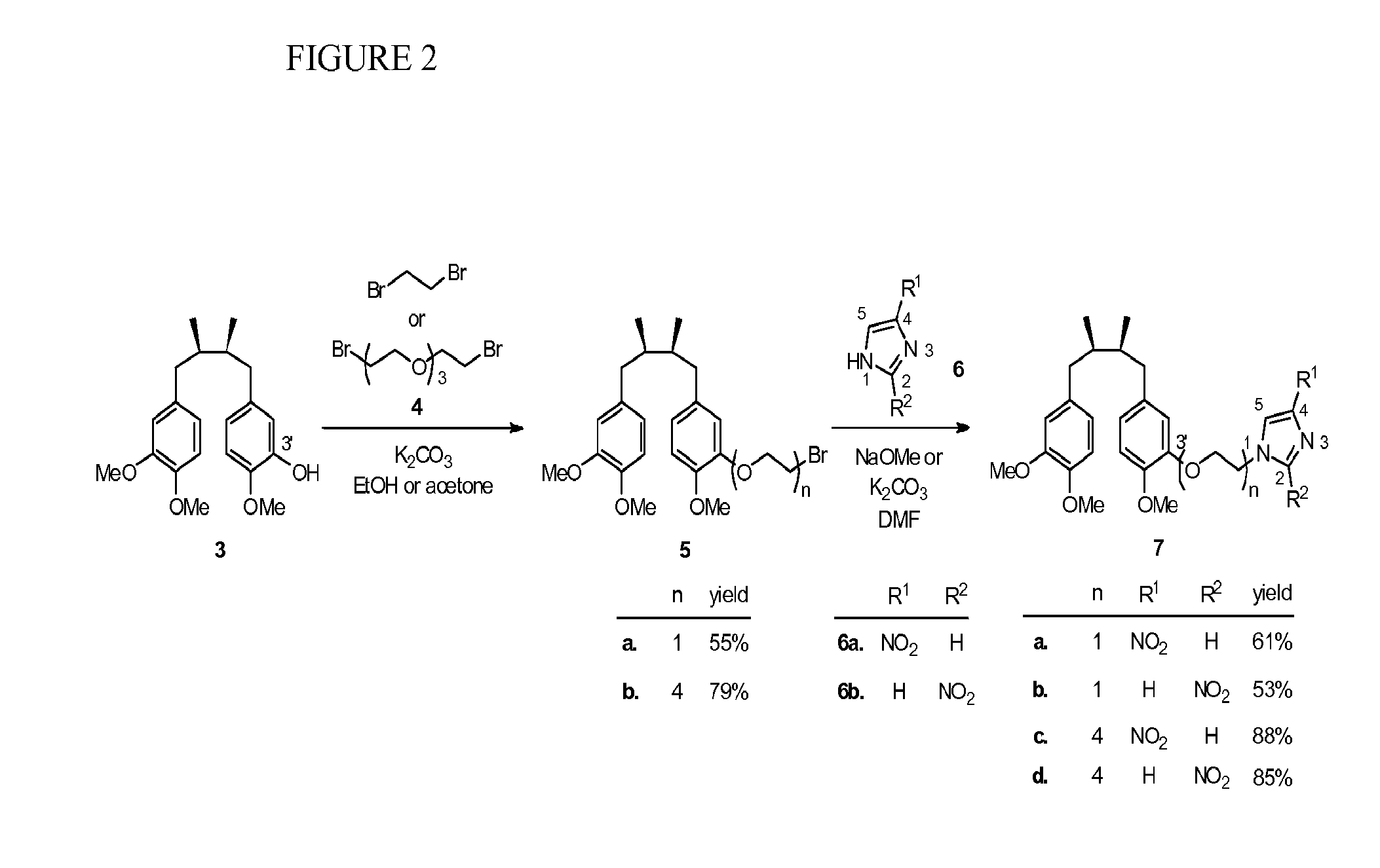 Conjugates of nitroimidazoles and their use as chemotherapeutic agents