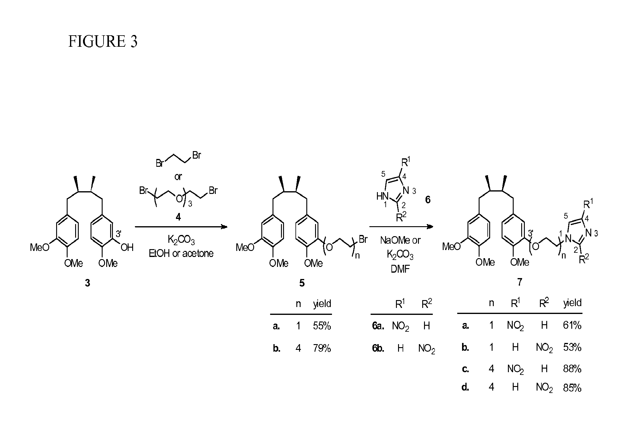 Conjugates of nitroimidazoles and their use as chemotherapeutic agents