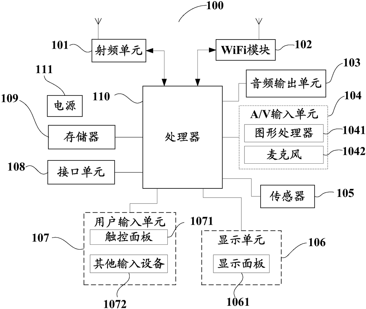 Application window management and control method, terminal and computer readable storage medium