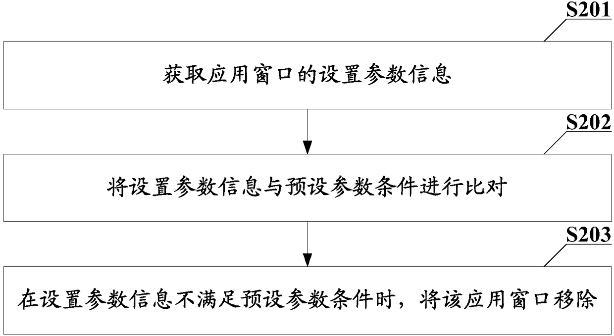 Application window management and control method, terminal and computer readable storage medium