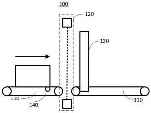 A size measuring device and method