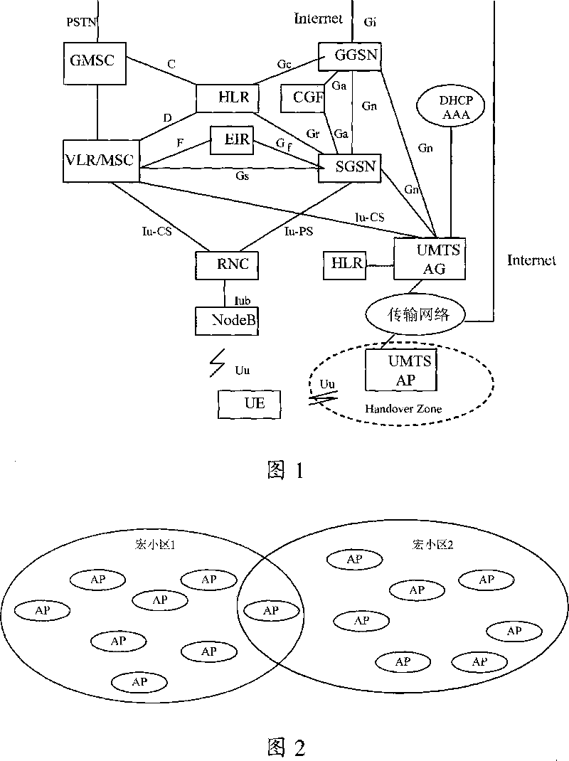 Method, device and system for cell reselecting/switching