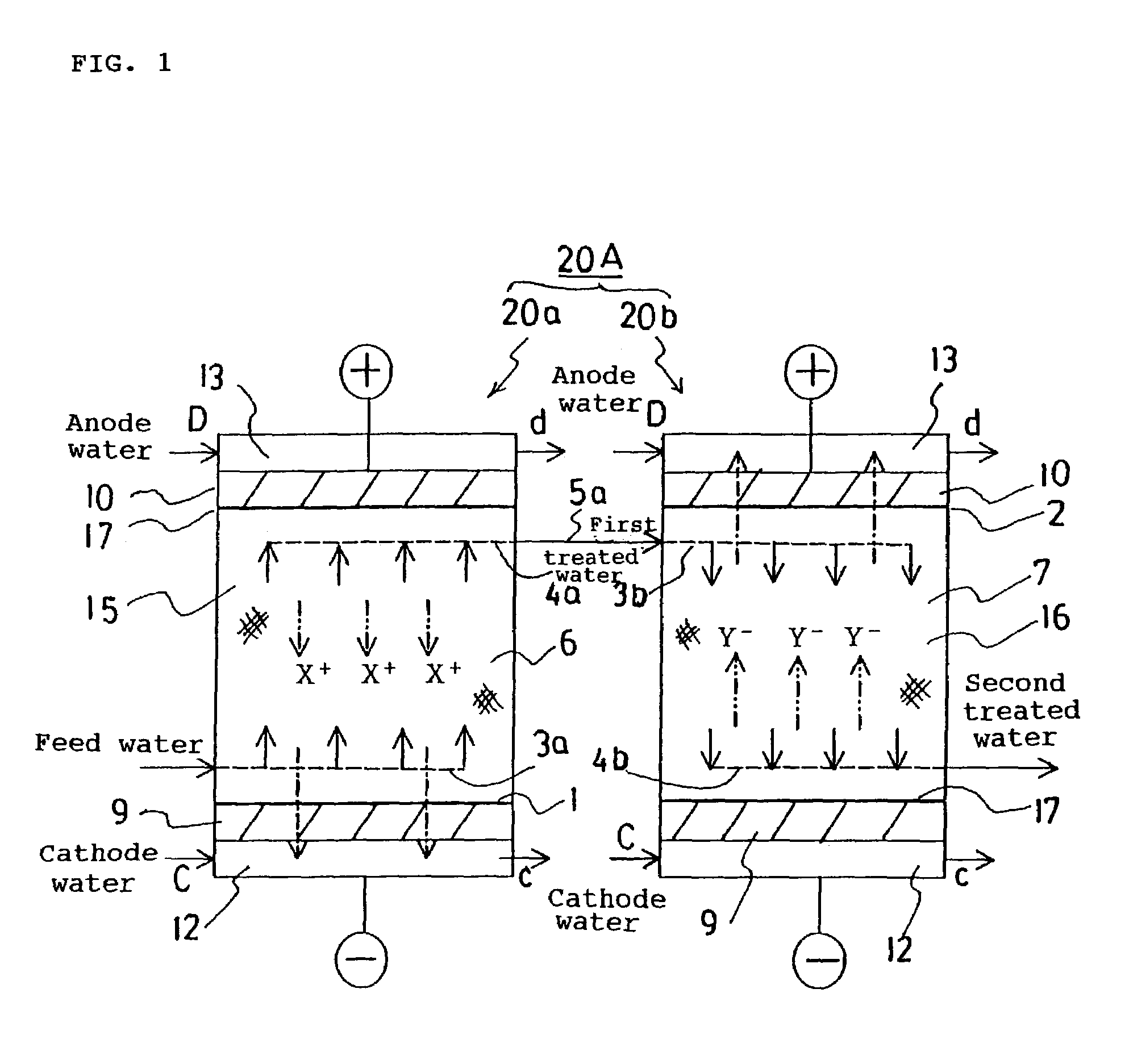 Electrodeionization deionized water producing apparatus