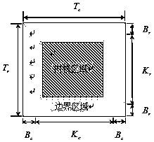 Texture synthesis-based robust steganographic method