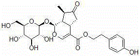 Medicine composition for treating coronary heart disease