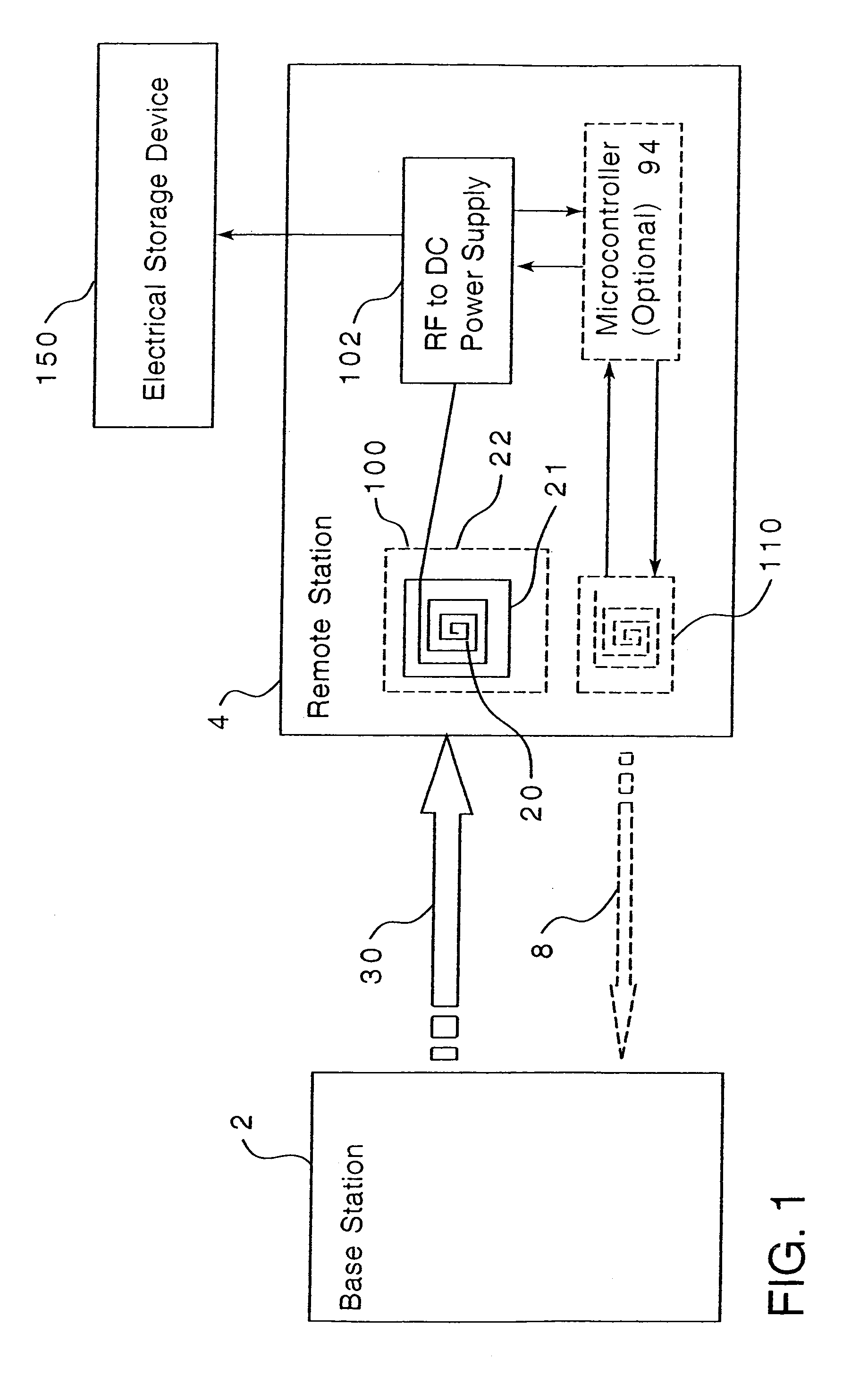 Recharging method and apparatus