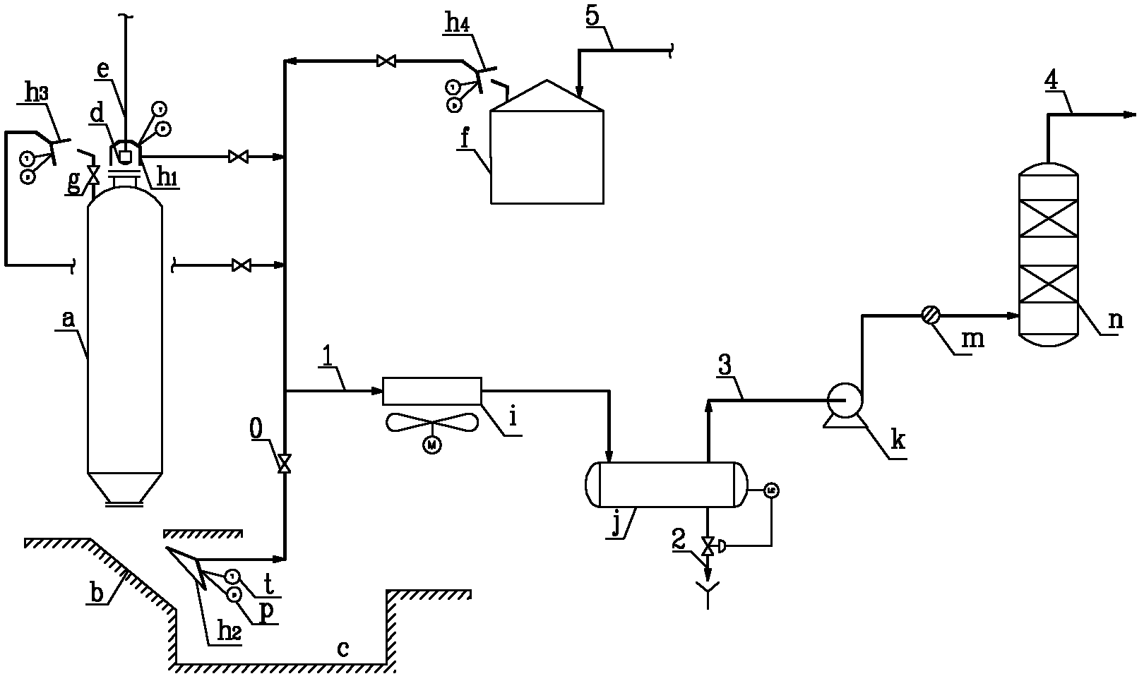 Apparatus and method for treating waste steam discharged from decoking step of delayed coking process