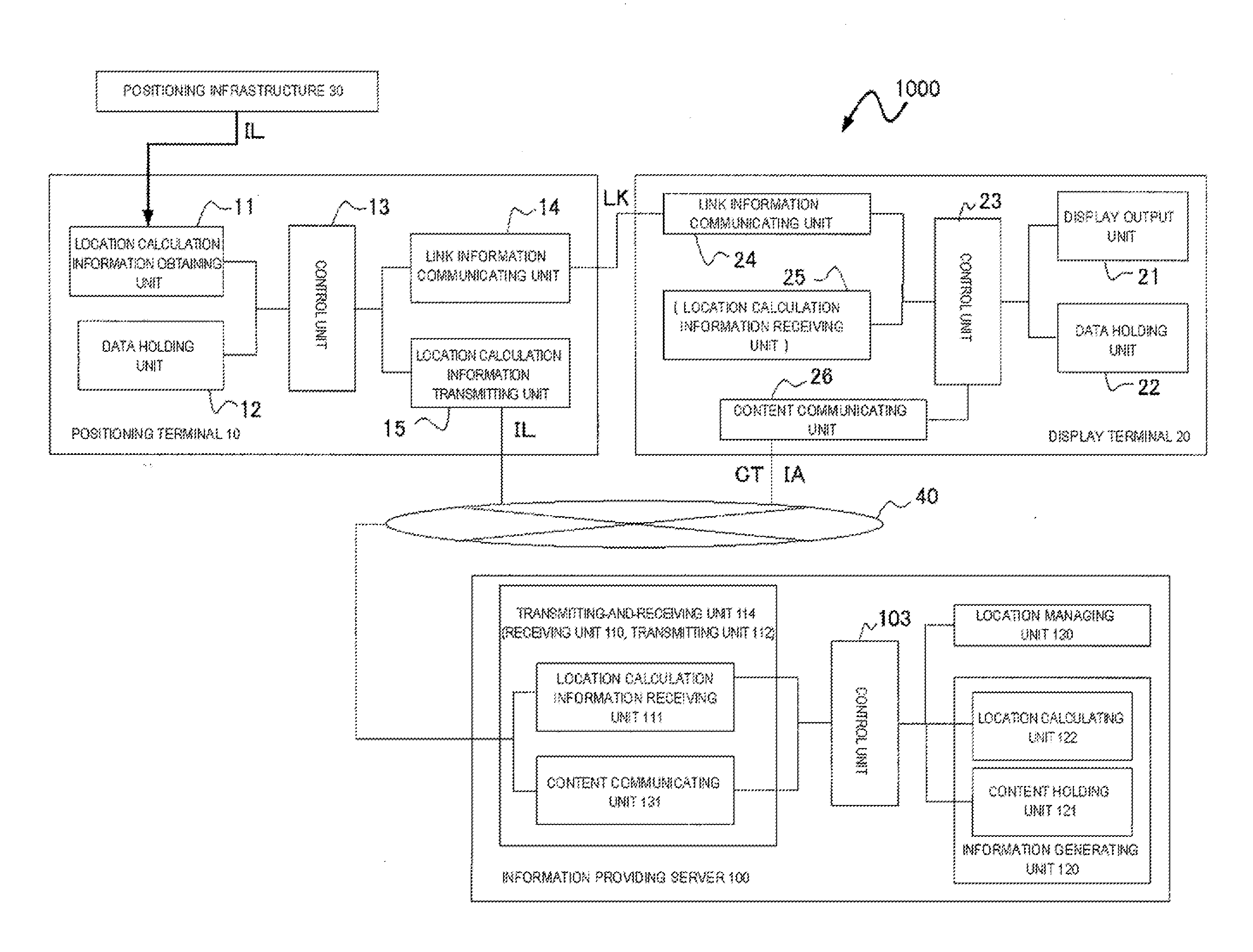 Information providing system, information providing method, information providing server ,and computer program