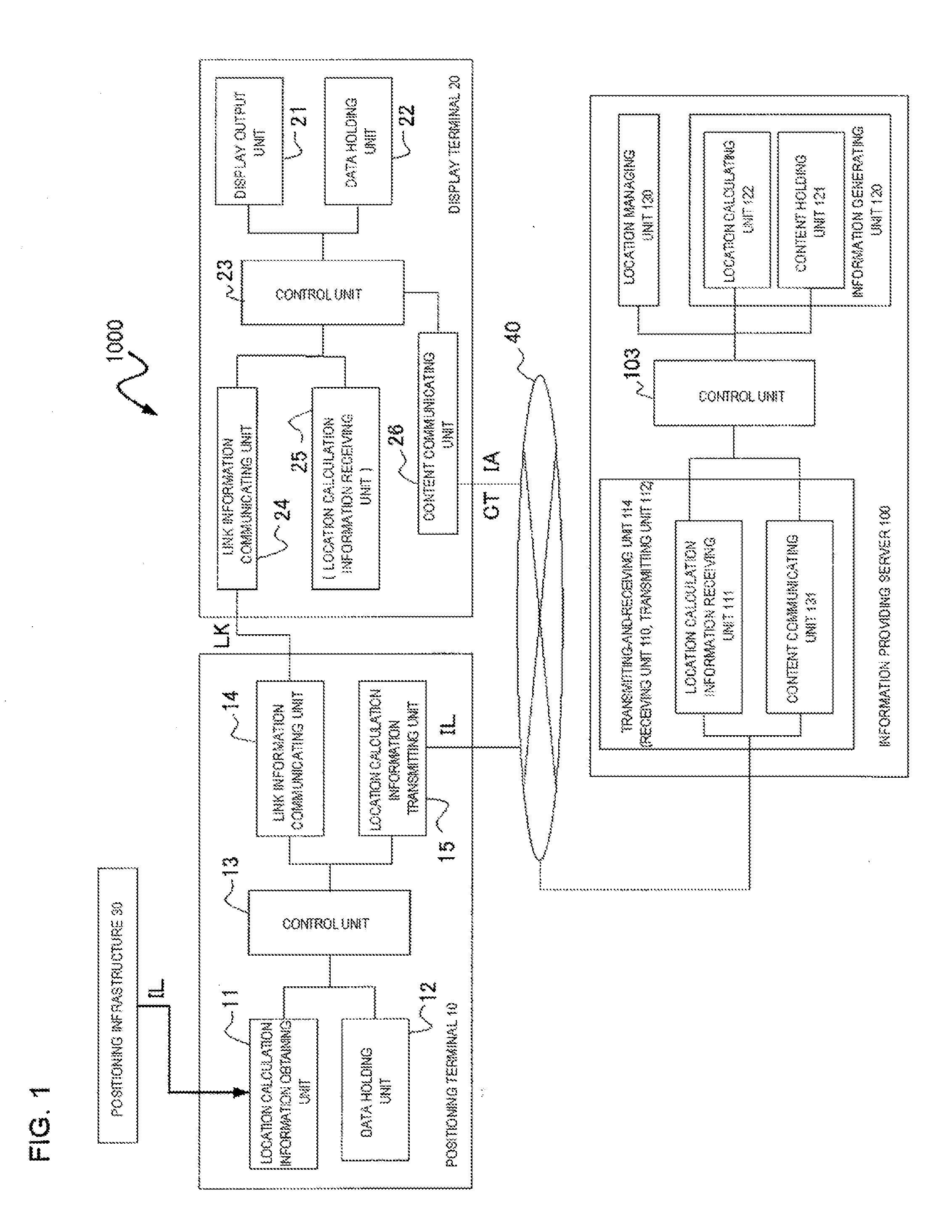 Information providing system, information providing method, information providing server ,and computer program