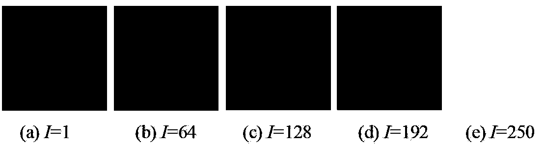 Method for evaluating perception sharpness of fused image based on human visual characteristics