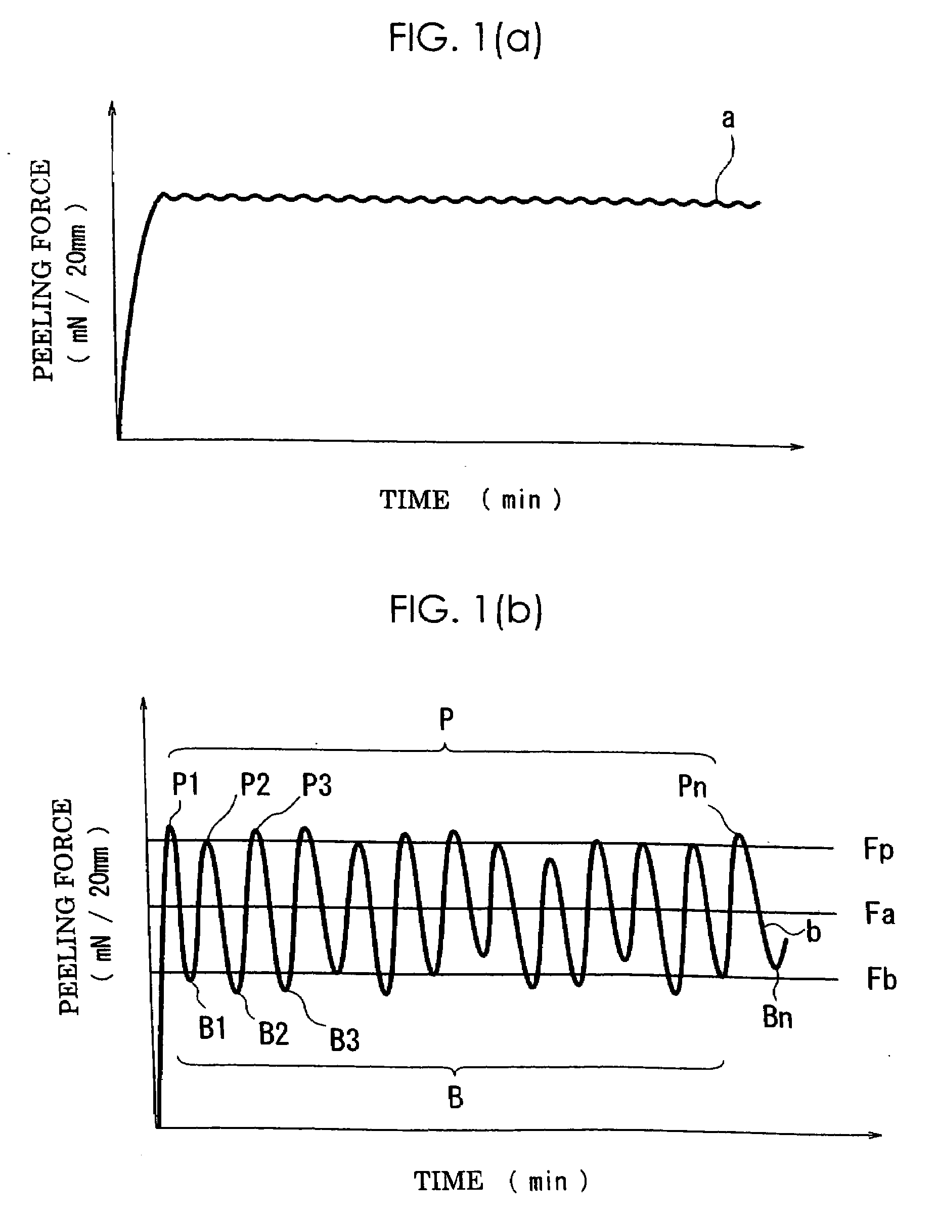 Release film and process for producing the film