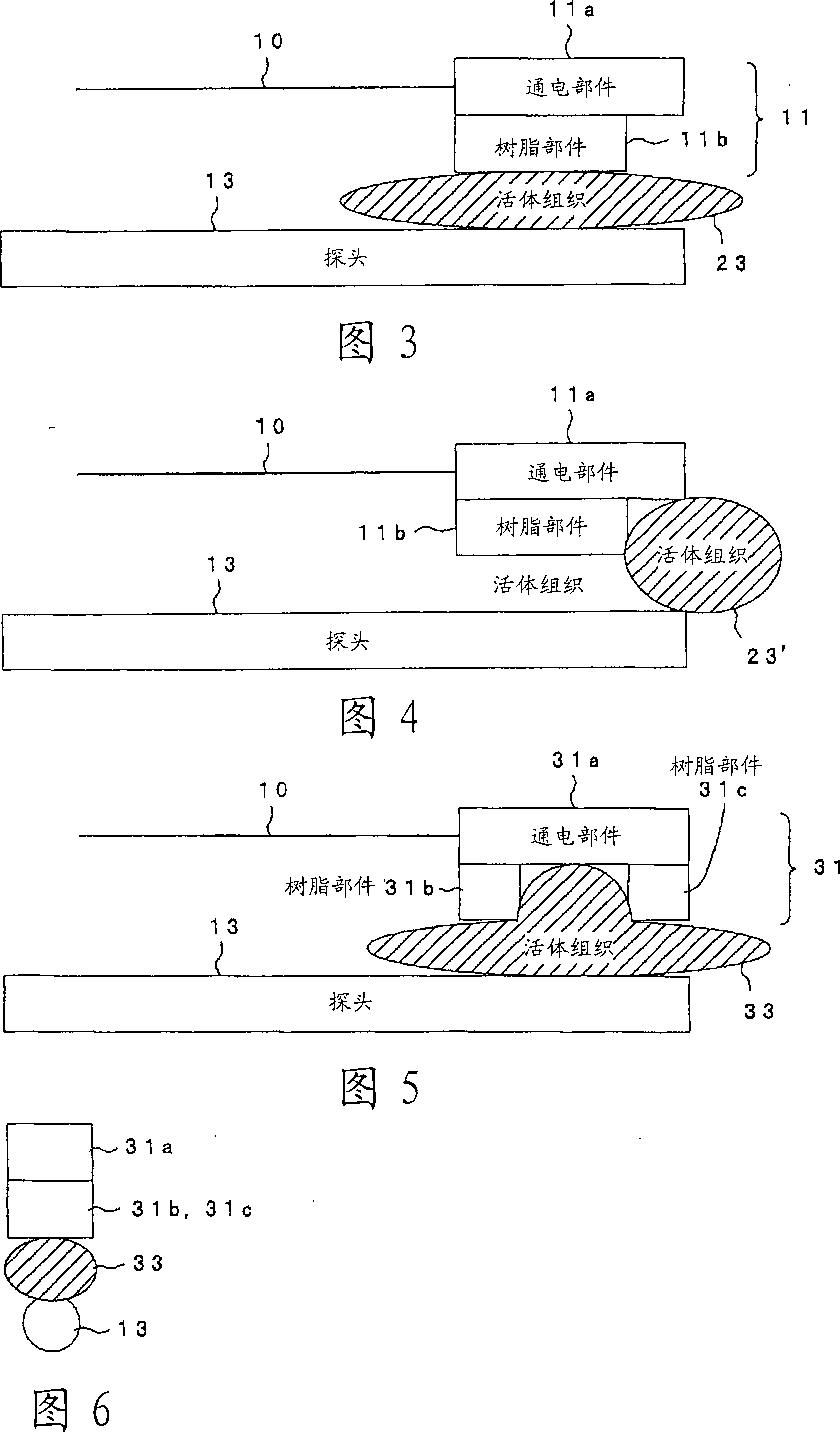 Operating instrument