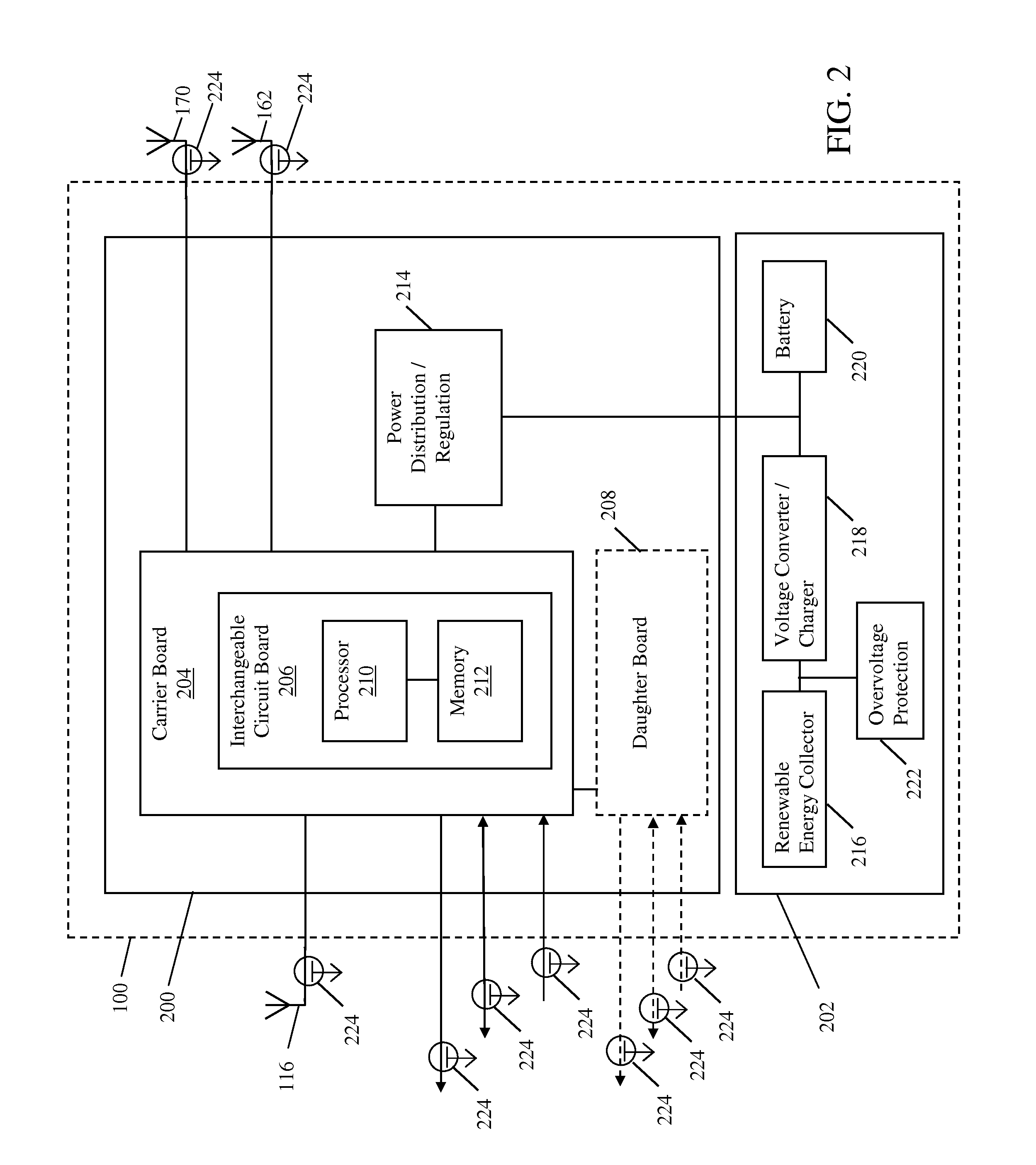 System And Method To Monitor And Control Remote Sensors And Equipment